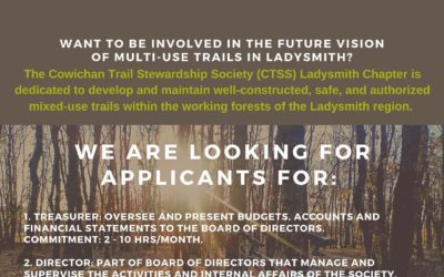 Looking for volunteers